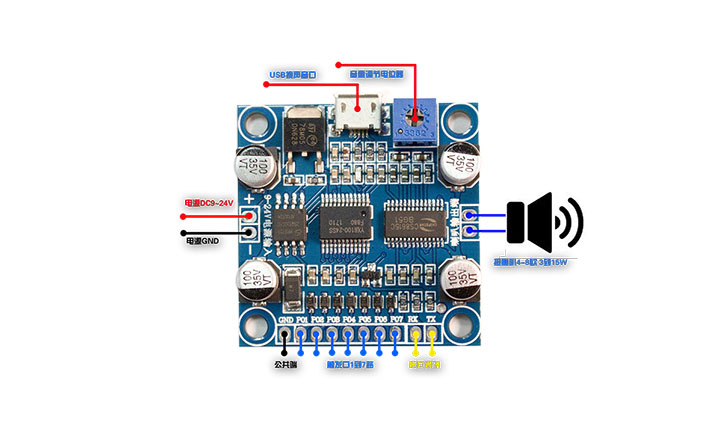 語音功放板接線圖片