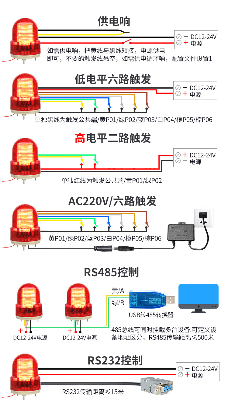 YX02S聲光報警器_07.jpg