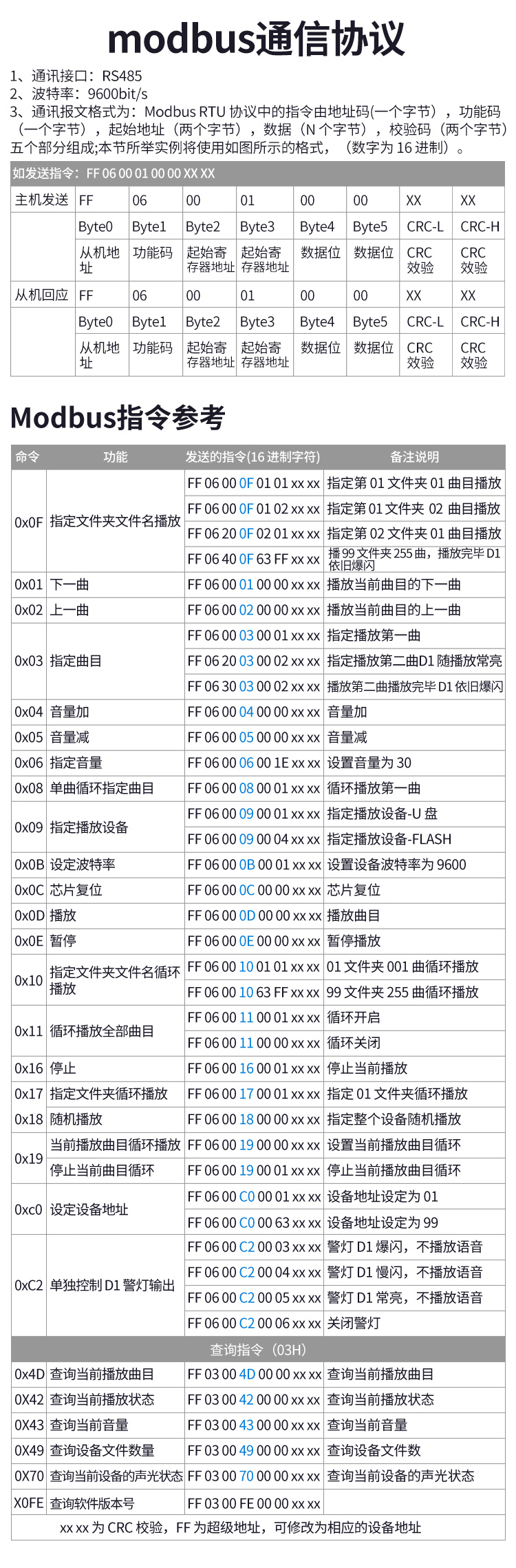 YX02S聲光報警器_08.jpg