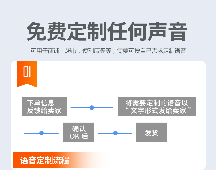 YX-60語音提示器_07.jpg