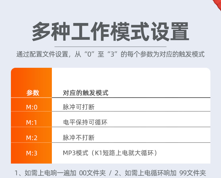 YX-60語音提示器_11.jpg